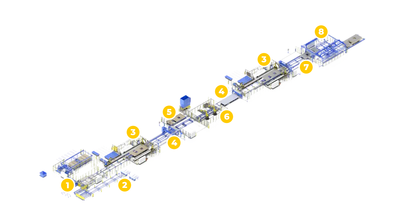 AutoWall production line layout with the eight stations numbered along the line